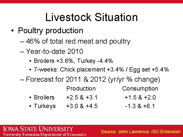 Livestock Situation • Poultry production – 46% of total red meat and poultry –