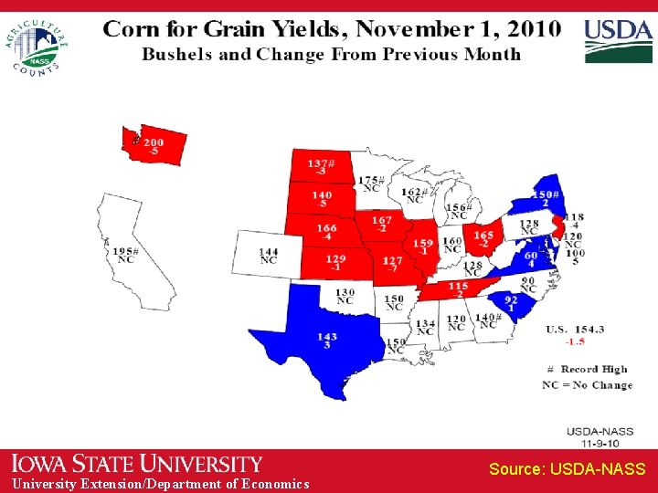 University Extension/Department of Economics Source: USDA-NASS 