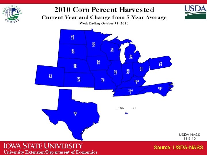 University Extension/Department of Economics Source: USDA-NASS 