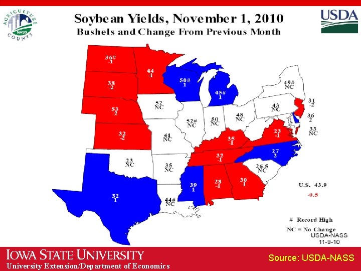 University Extension/Department of Economics Source: USDA-NASS 