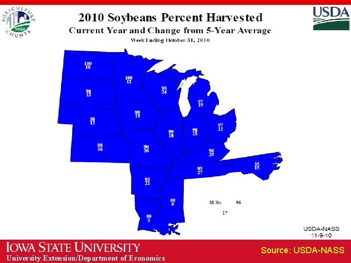 University Extension/Department of Economics Source: USDA-NASS 