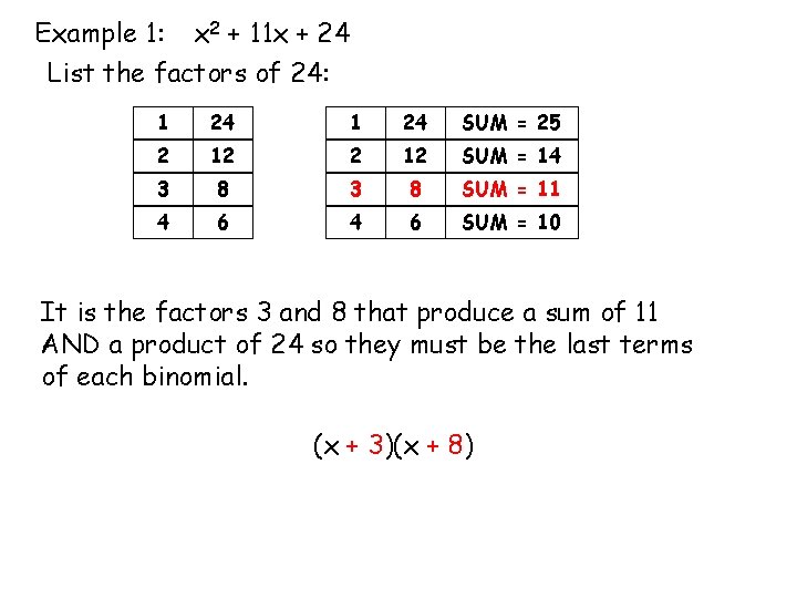 Example 1: x 2 + 11 x + 24 List the factors of 24: