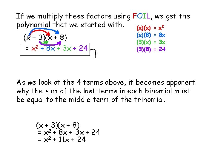 If we multiply these factors using FOIL, we get the polynomial that we started