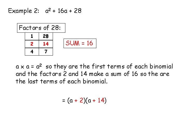 Example 2: a 2 + 16 a + 28 Factors of 28: 1 28