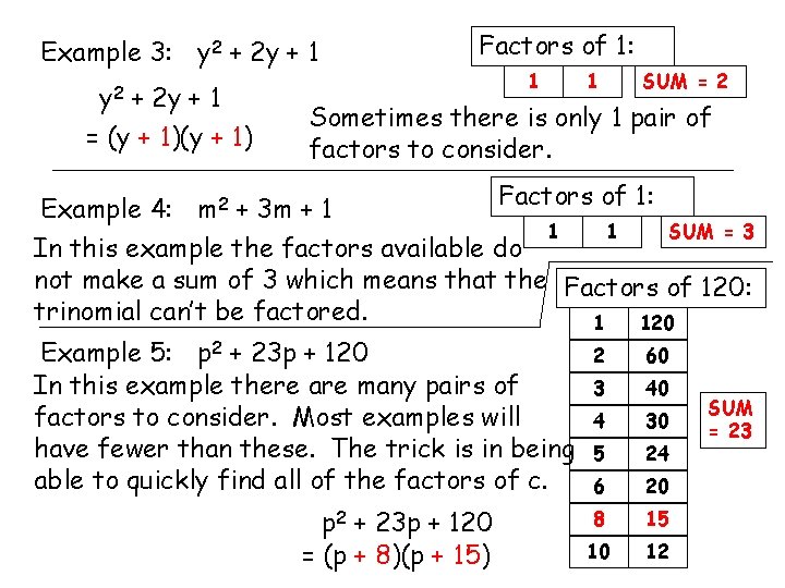 Example 3: y 2 + 2 y + 1 = (y + 1) Factors