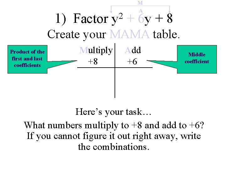 1) Factor 2 y M A + 6 y + 8 Create your MAMA 1) Factor 2 y M A + 6 y + 8 Create your MAMA