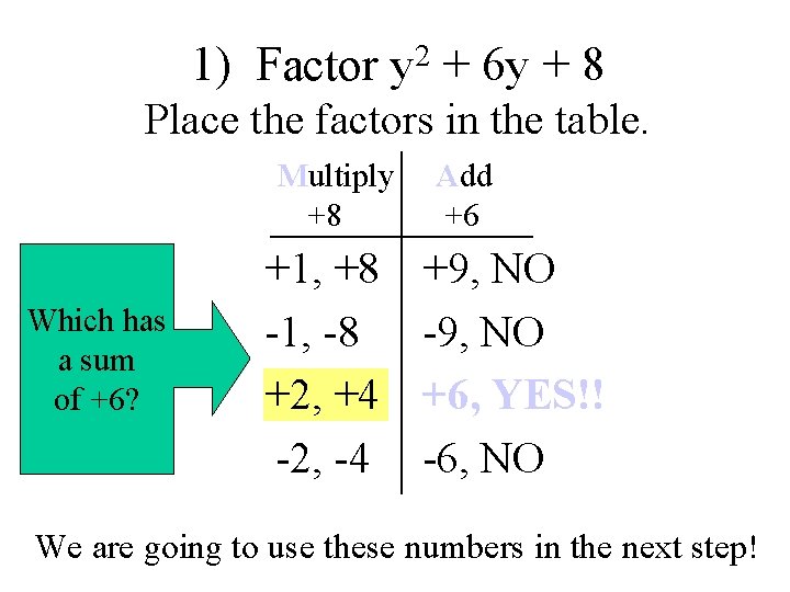 1) Factor 2 y + 6 y + 8 Place the factors in the