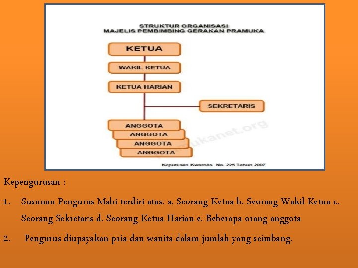 Kepengurusan : 1. Susunan Pengurus Mabi terdiri atas: a. Seorang Ketua b. Seorang Wakil