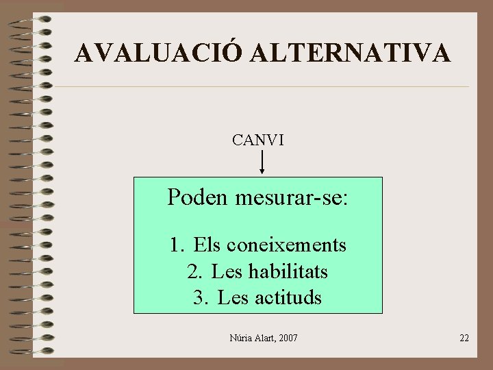 AVALUACIÓ ALTERNATIVA CANVI Poden mesurar-se: 1. Els coneixements 2. Les habilitats 3. Les actituds