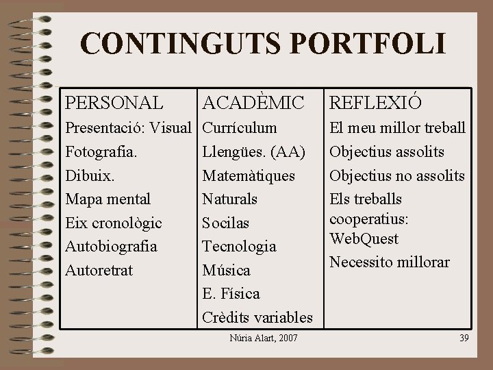 CONTINGUTS PORTFOLI PERSONAL ACADÈMIC REFLEXIÓ Presentació: Visual Fotografia. Dibuix. Mapa mental Eix cronològic Autobiografia