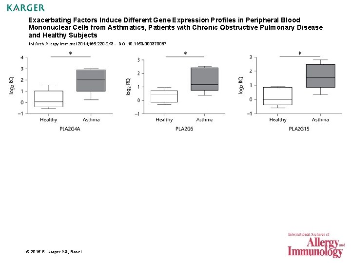 Exacerbating Factors Induce Different Gene Expression Profiles in Peripheral Blood Mononuclear Cells from Asthmatics,