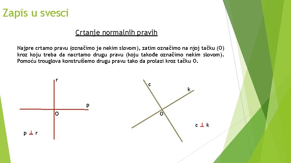 Zapis u svesci Crtanje normalnih pravih Najpre crtamo pravu (označimo je nekim slovom), zatim