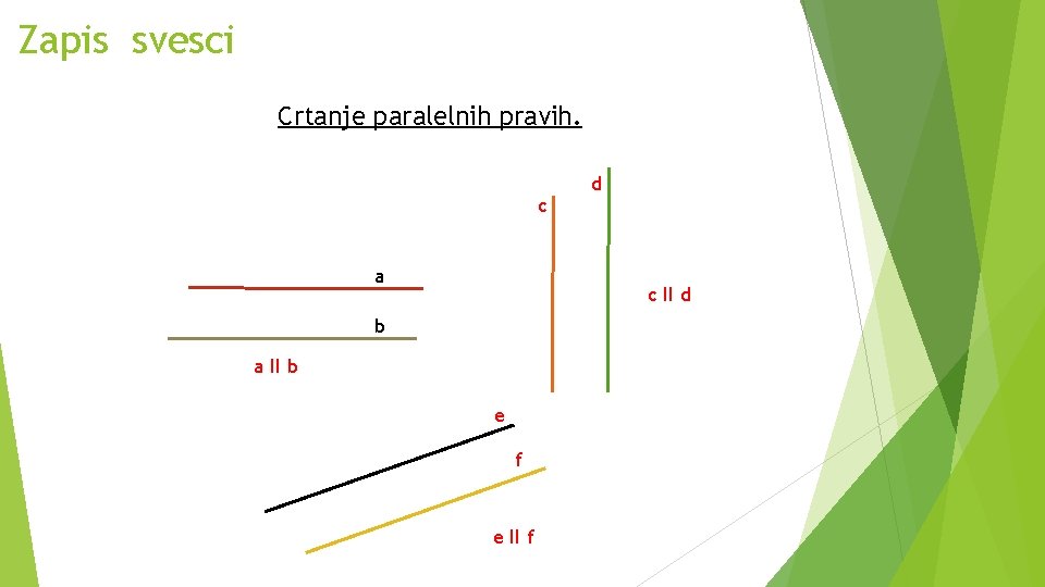 Zapis svesci Crtanje paralelnih pravih. c a d c II d b a II