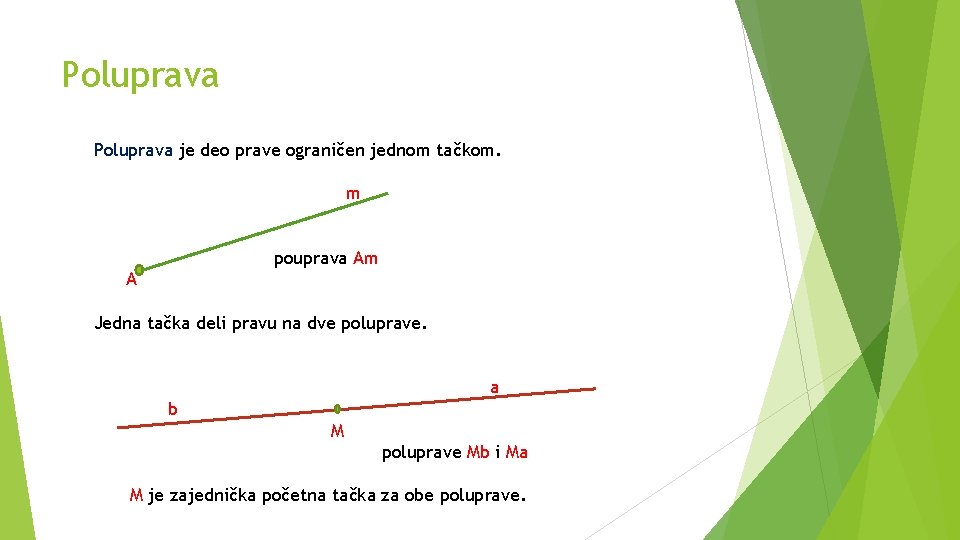 Poluprava je deo prave ograničen jednom tačkom. m pouprava Am A Jedna tačka deli