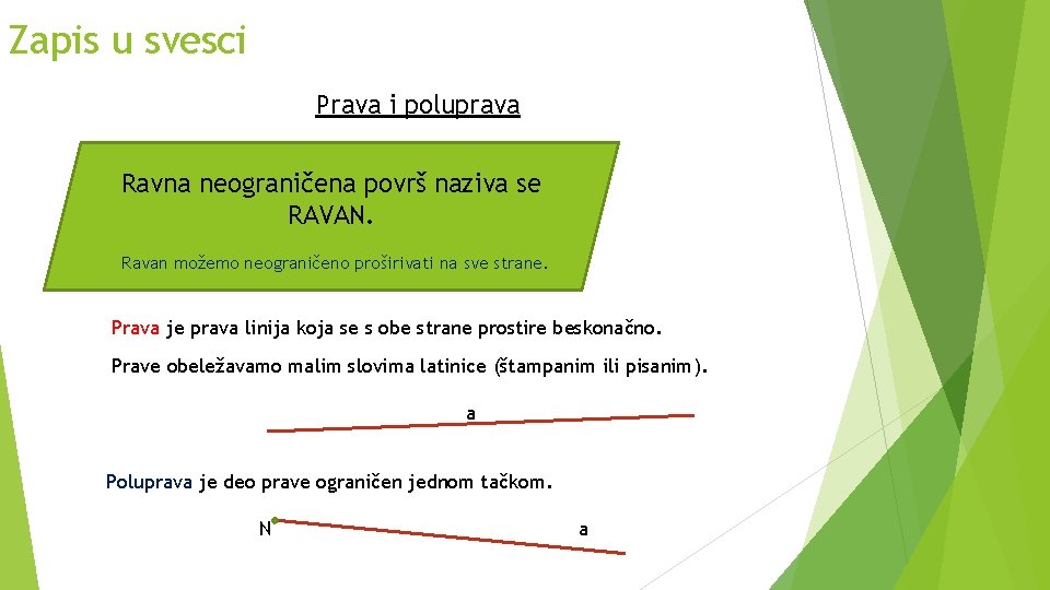 Zapis u svesci Prava i poluprava Ravna neograničena površ naziva se RAVAN. Ravan možemo