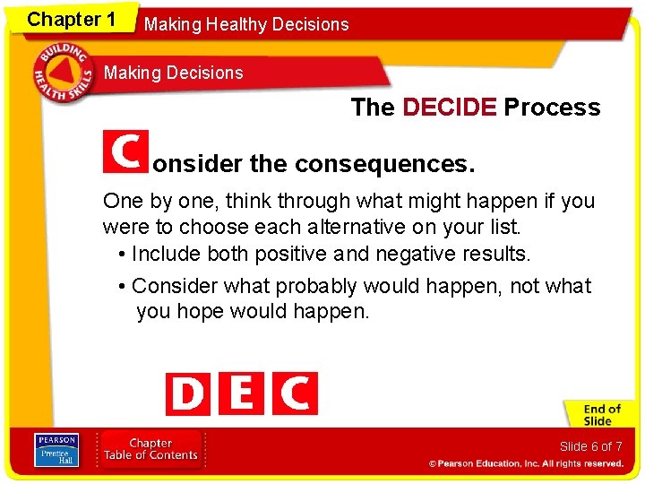 Chapter 1 Making Healthy Decisions Making Decisions The DECIDE Process onsider the consequences. One