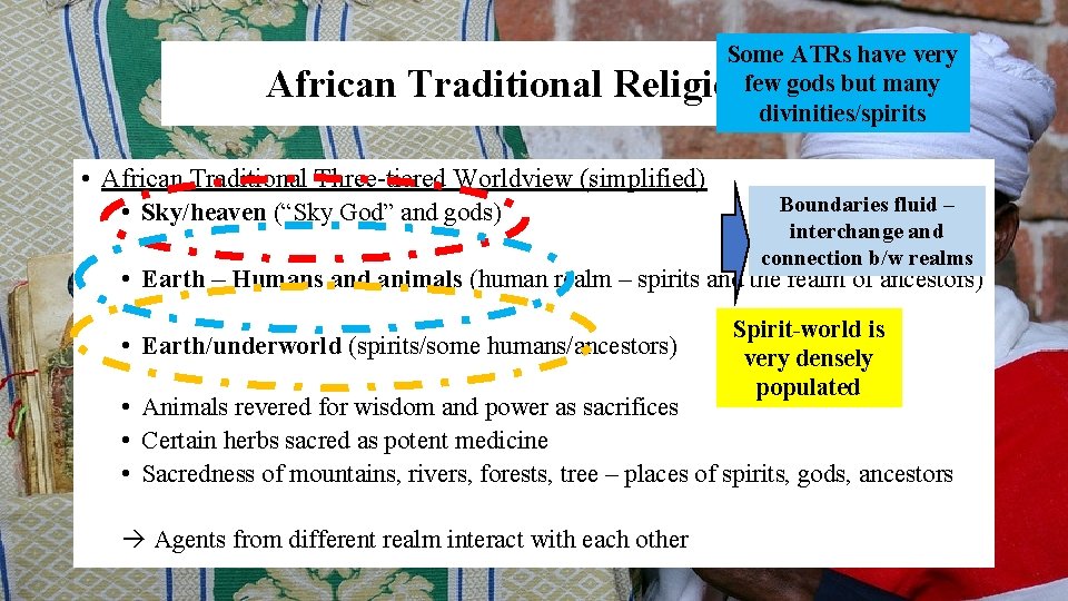 Some ATRs have very few gods but many divinities/spirits African. Dei Traditional Religions Missio