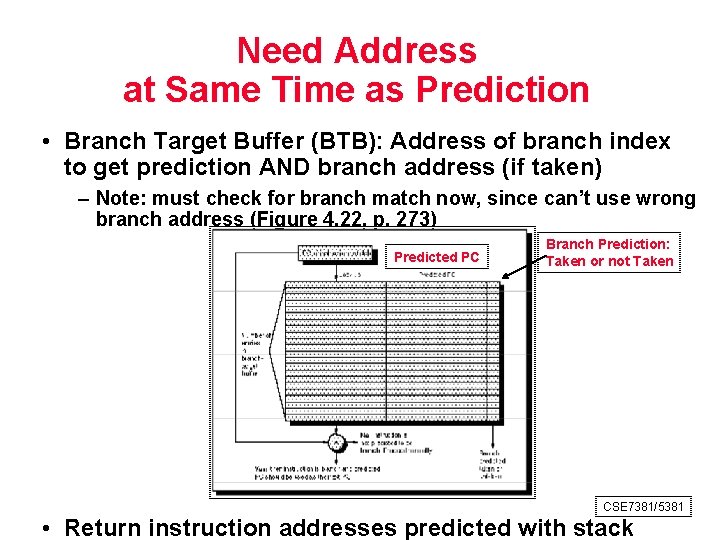 Need Address at Same Time as Prediction • Branch Target Buffer (BTB): Address of