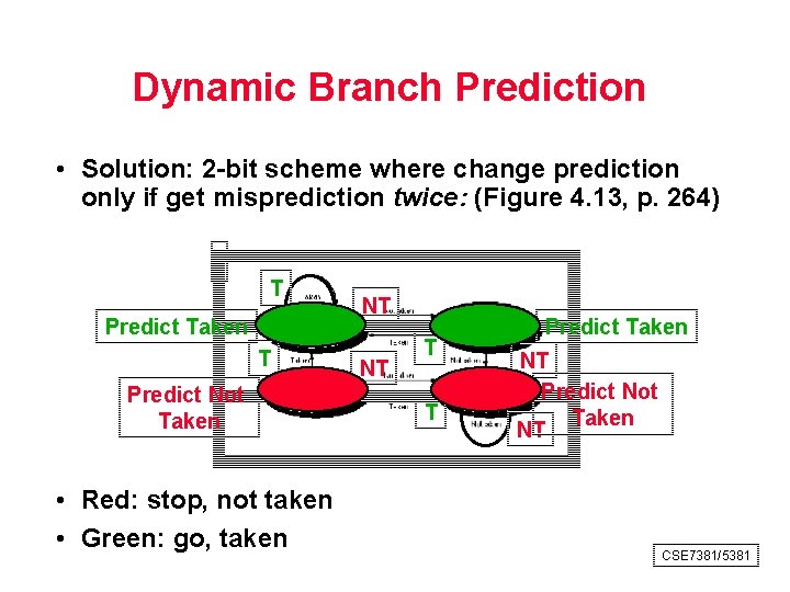 Dynamic Branch Prediction • Solution: 2 bit scheme where change prediction only if get