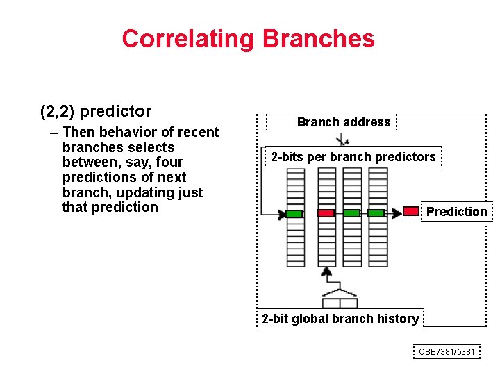 Correlating Branches (2, 2) predictor – Then behavior of recent branches selects between, say,