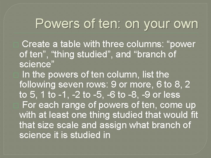 Powers of ten: on your own Create a table with three columns: “power of