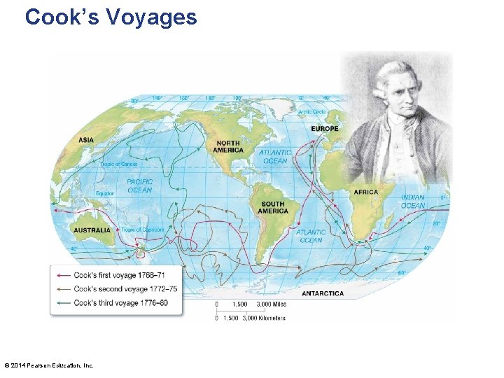 Cook’s Voyages © 2014 Pearson Education, Inc. 