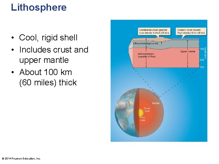 Lithosphere • Cool, rigid shell • Includes crust and upper mantle • About 100