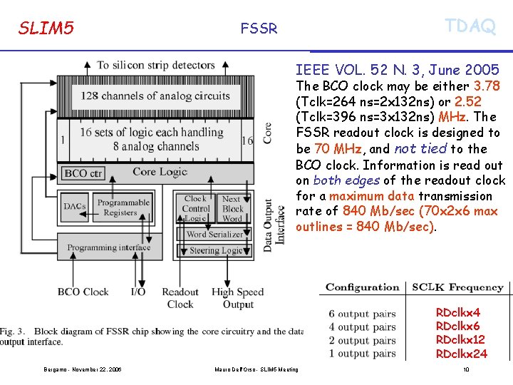 SLIM 5 TDAQ FSSR IEEE VOL. 52 N. 3, June 2005 The BCO clock