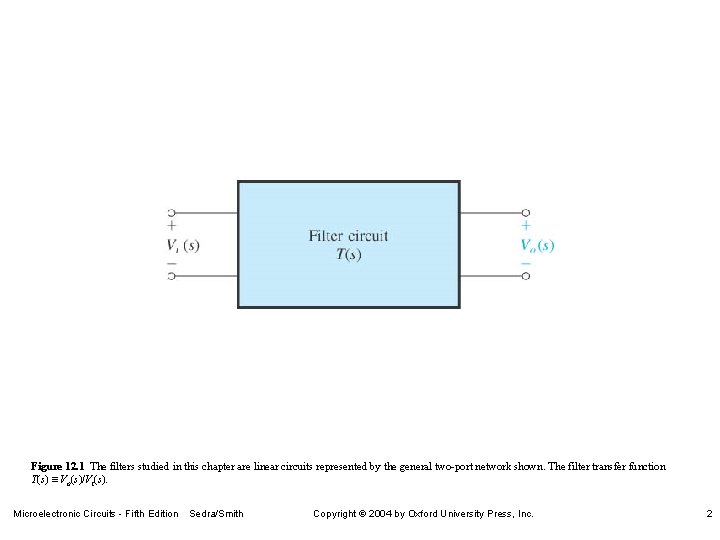 Figure 12. 1 The filters studied in this chapter are linear circuits represented by