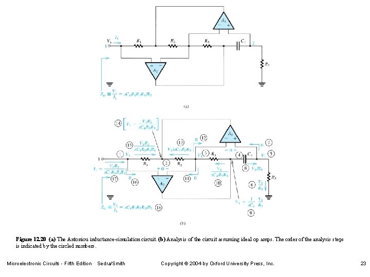 Figure 12. 20 (a) The Antoniou inductance-simulation circuit. (b) Analysis of the circuit assuming