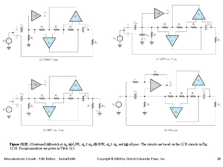 Figure 12. 22 (Continued) (d) notch at w 0, (e) LPN, wn ³ w