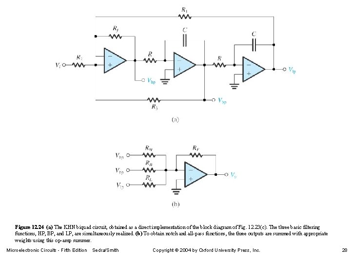 Figure 12. 24 (a) The KHN biquad circuit, obtained as a direct implementation of