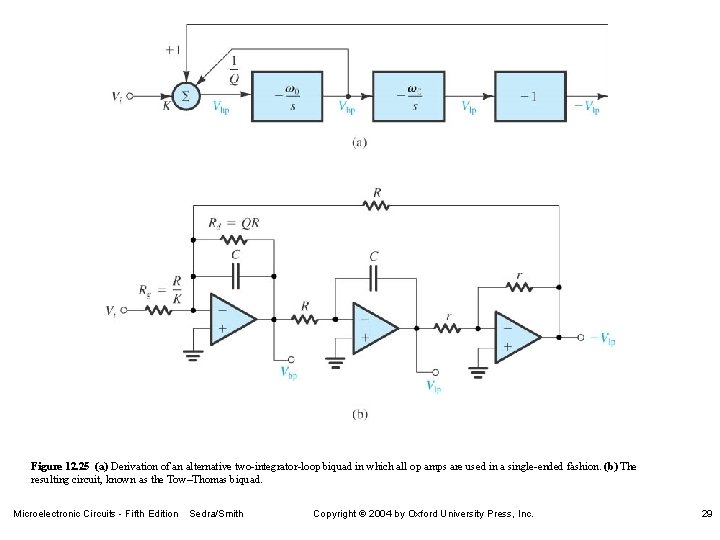 Figure 12. 25 (a) Derivation of an alternative two-integrator-loop biquad in which all op