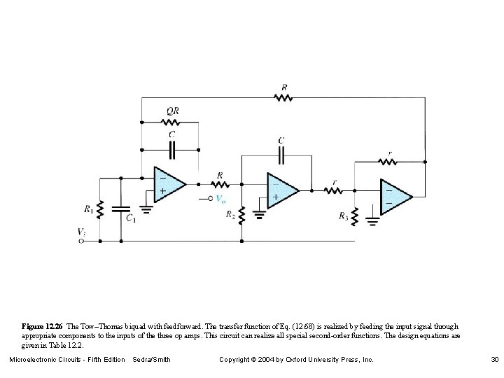 Figure 12. 26 The Tow–Thomas biquad with feedforward. The transfer function of Eq. (12.