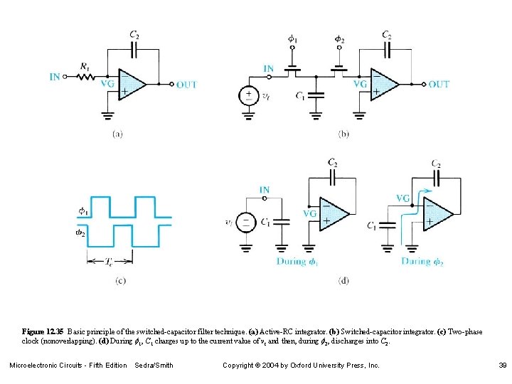 Figure 12. 35 Basic principle of the switched-capacitor filter technique. (a) Active-RC integrator. (b)