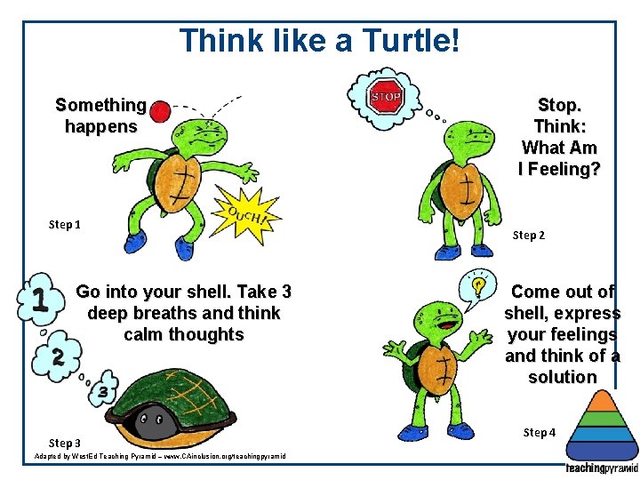 Think like a Turtle! Something happens Step 1 Go into your shell. Take 3