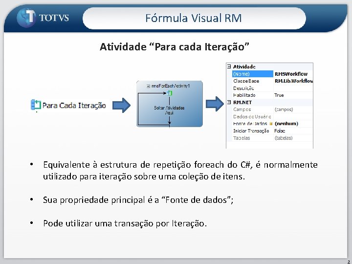 Fórmula Visual RM Atividade “Para cada Iteração” • Equivalente à estrutura de repetição foreach