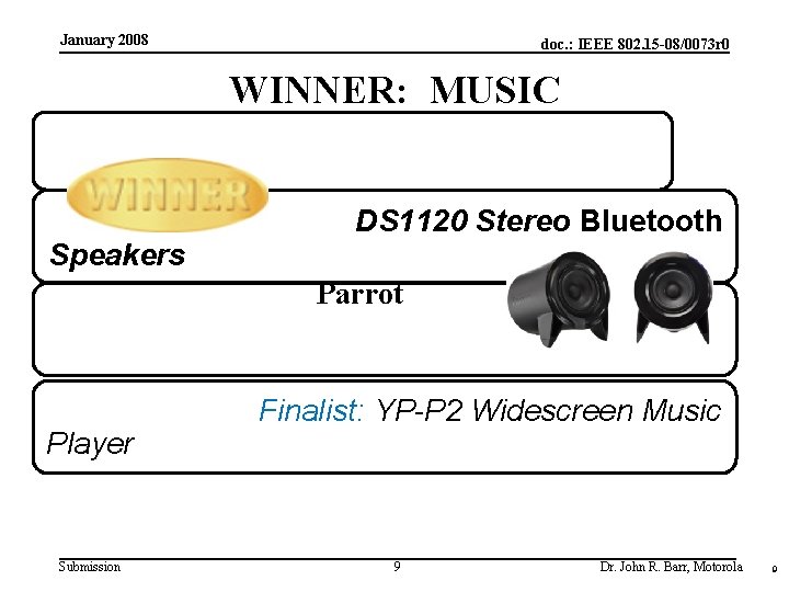 January 2008 doc. : IEEE 802. 15 -08/0073 r 0 WINNER: MUSIC Speakers DS