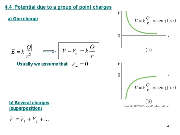 4. 4 Potential due to a group of point charges a) One charge Usually