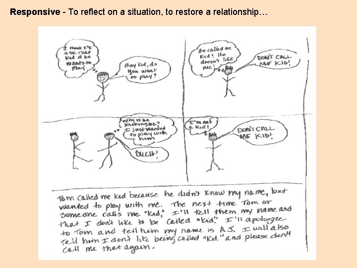 Responsive - To reflect on a situation, to restore a relationship… 