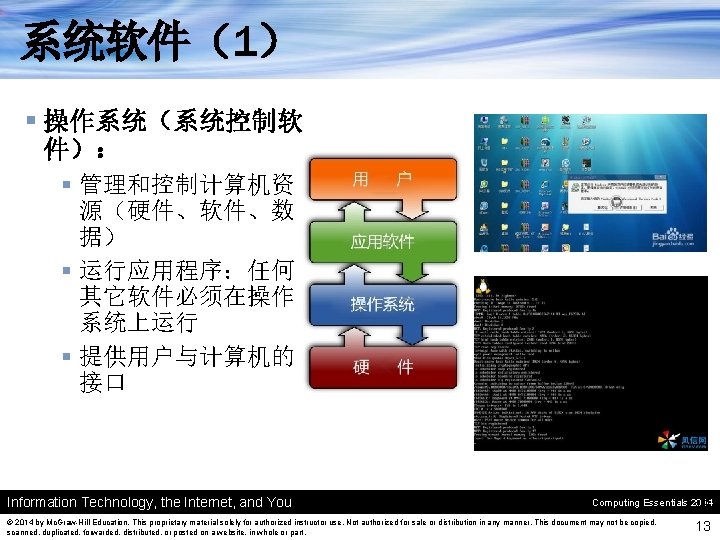 系统软件（1） § 操作系统（系统控制软 件）： § 管理和控制计算机资 源（硬件、软件、数 据） § 运行应用程序：任何 其它软件必须在操作 系统上运行 § 提供用户与计算机的