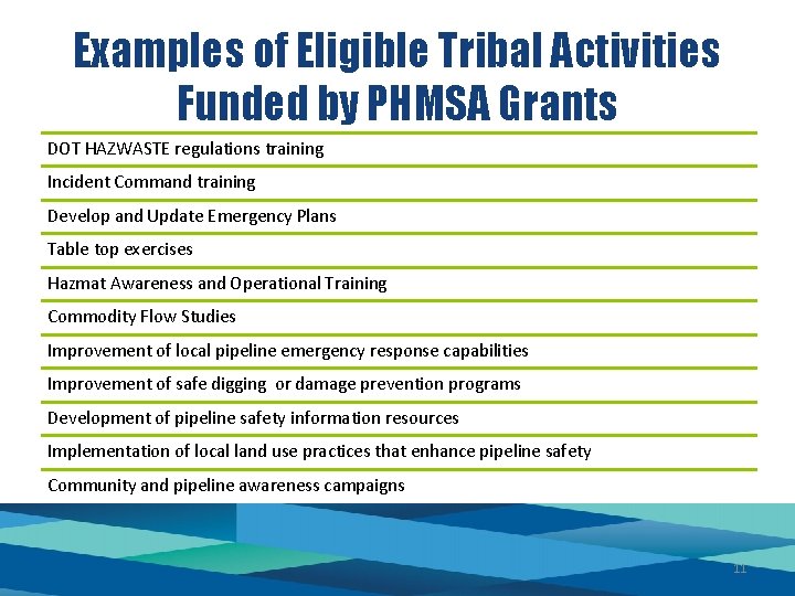 Examples of Eligible Tribal Activities Funded by PHMSA Grants DOT HAZWASTE regulations training Incident