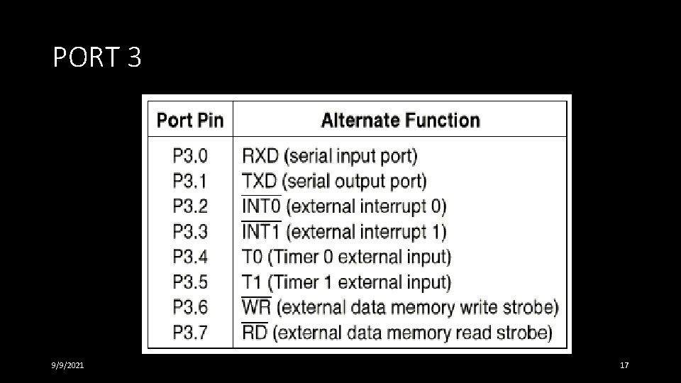 PORT 3 9/9/2021 17 