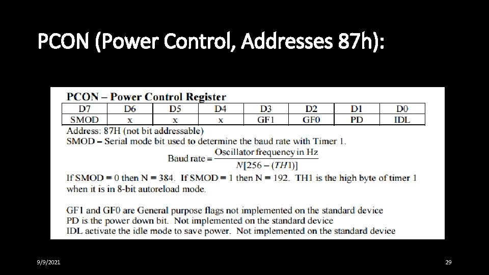 PCON (Power Control, Addresses 87 h): 9/9/2021 29 