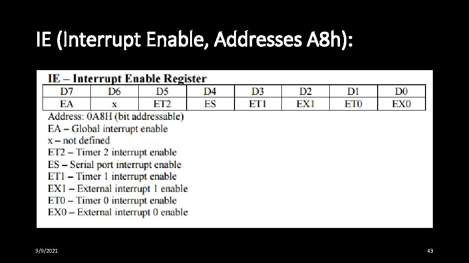 IE (Interrupt Enable, Addresses A 8 h): 9/9/2021 43 