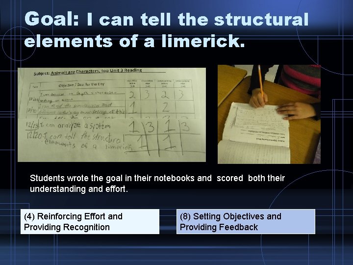 Goal: I can tell the structural elements of a limerick. Students wrote the goal