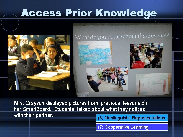 Access Prior Knowledge Mrs. Grayson displayed pictures from previous lessons on her Smart. Board.
