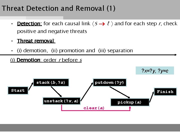 Threat Detection and Removal (1) • Detection: for each causal link s positive and