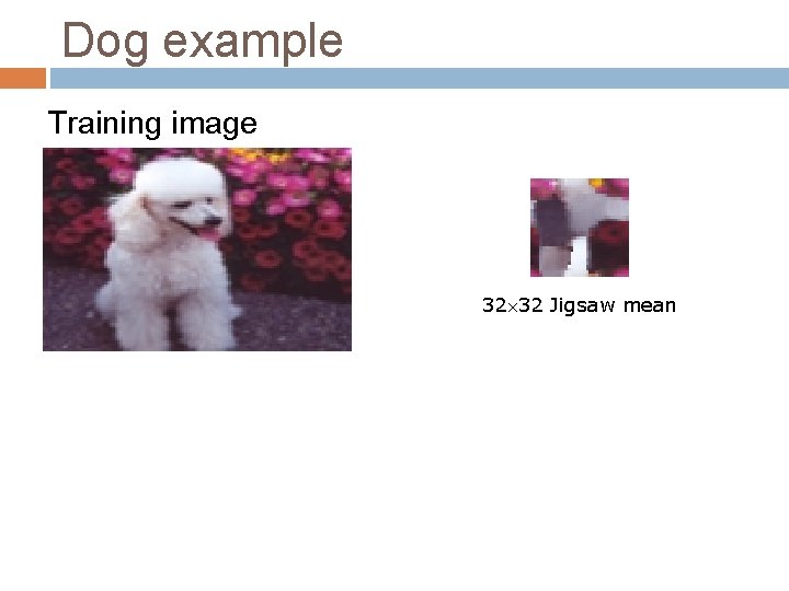 Dog example Training image 32 32 Jigsaw mean 