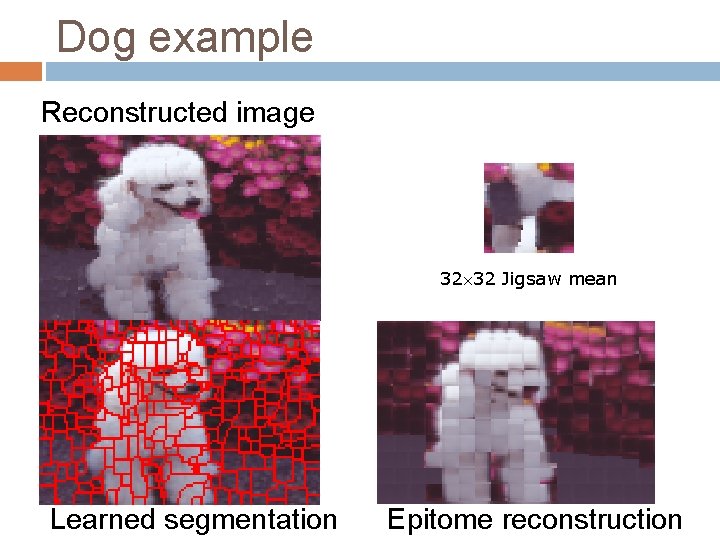 Dog example Reconstructed image 32 32 Jigsaw mean Learned segmentation Epitome reconstruction 